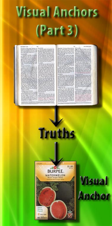 How to teach a Bible study for teenagers How to teach a Bible study for teenagers